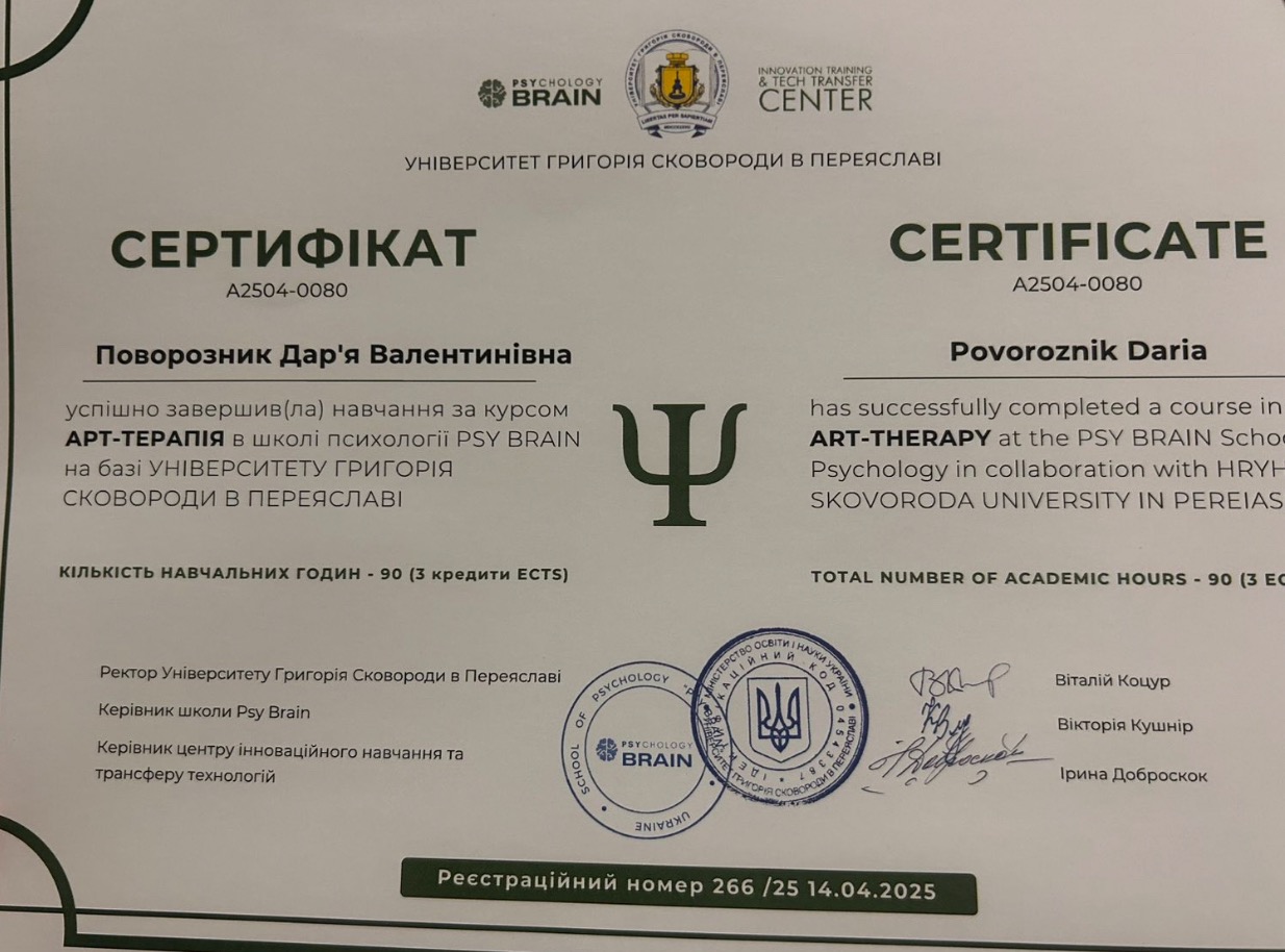 Практикующий психолог Татья Люш Практикующий психолог Татья Люш